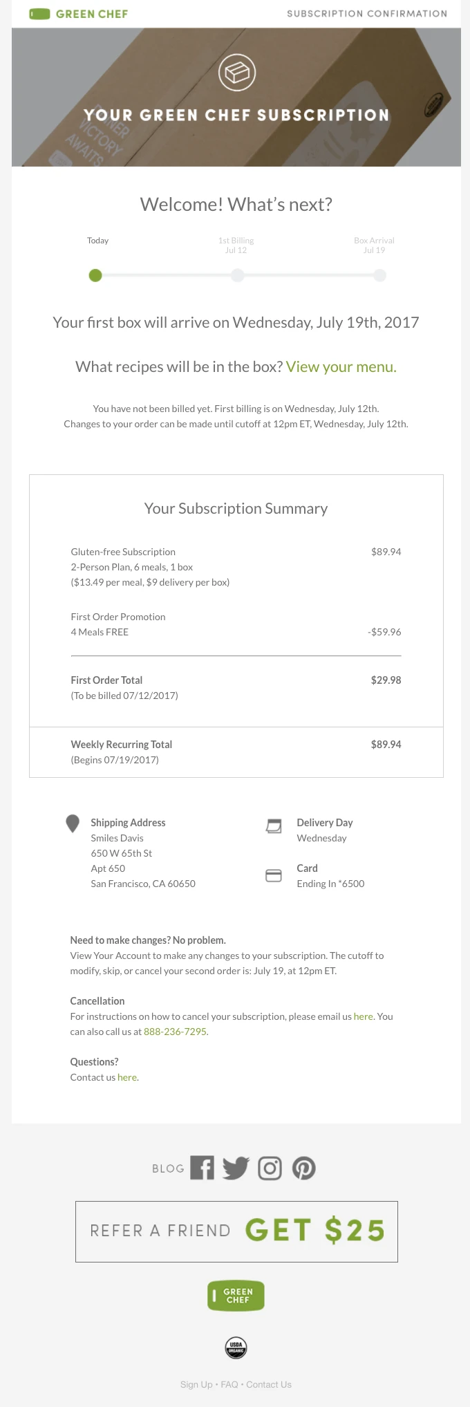 Screenshot of the Green-chef Subscription and payment email template email