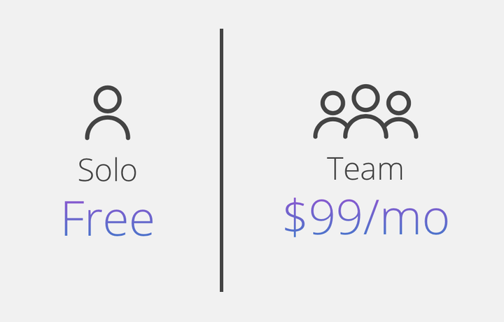 Blocks Edit now free for solo use