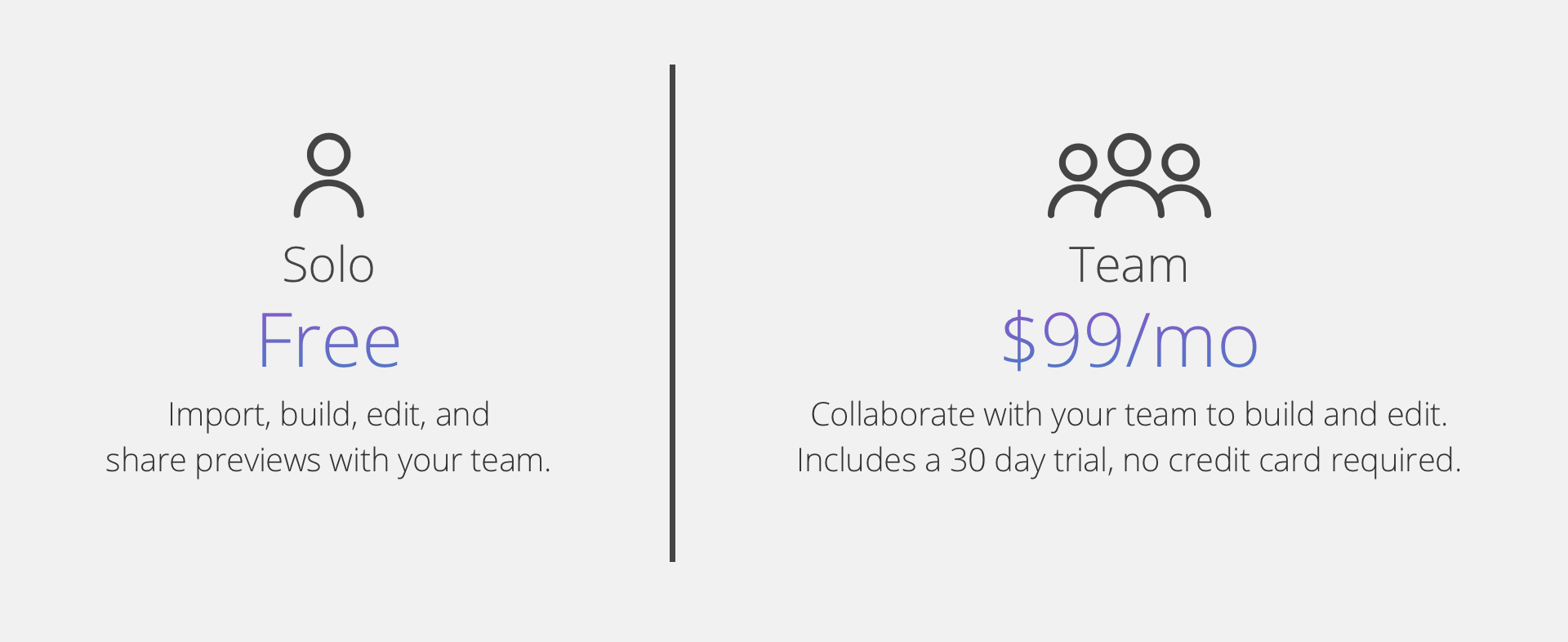 Blocks Edit pricing with free solo option.