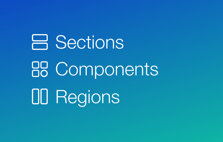 Graphic with titles for Sections, Components and Regions and their icons.