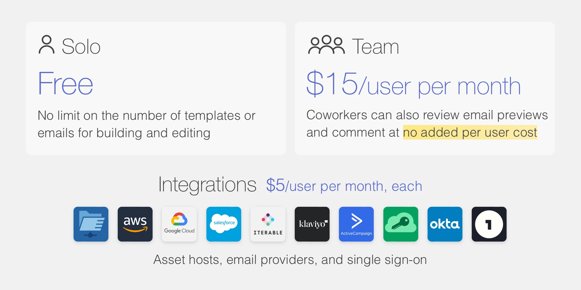 Solo - Free - No limit on the number of templates or emails for building and editing | Team - $15/user per month - Coworkers can also review email previews and comment at no added per user cost | Integrations - $5/user per month, each
