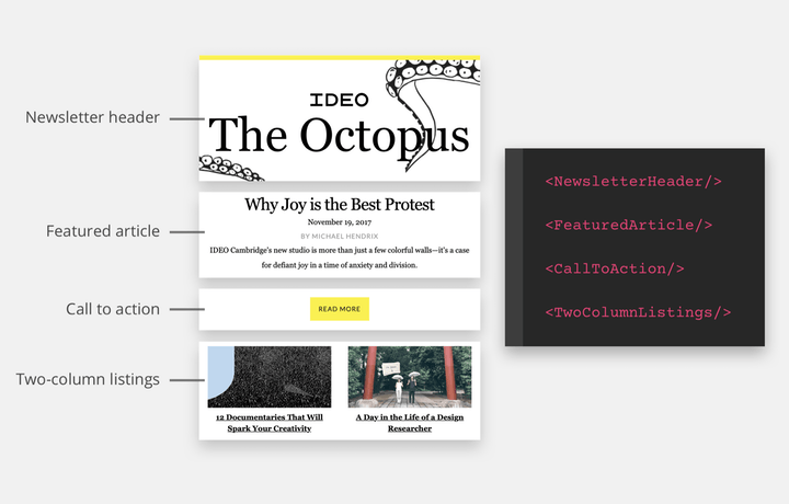 What is modular design?