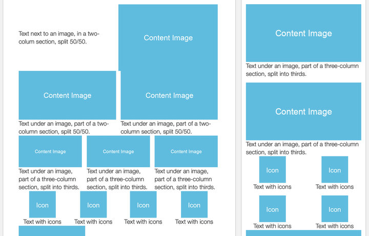 Template technique: automatic mobile layout