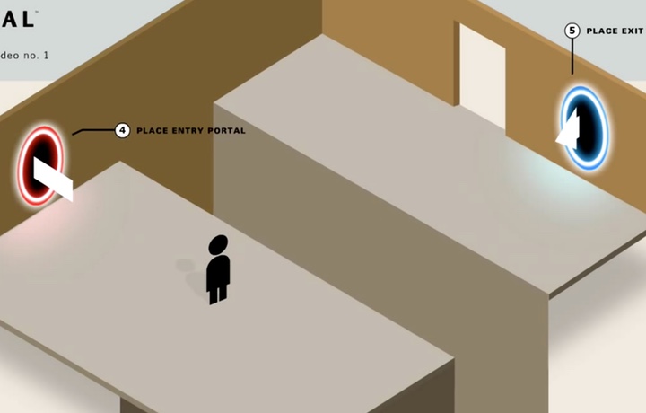 Now you're thinking with blocks (how to look at things modularly)