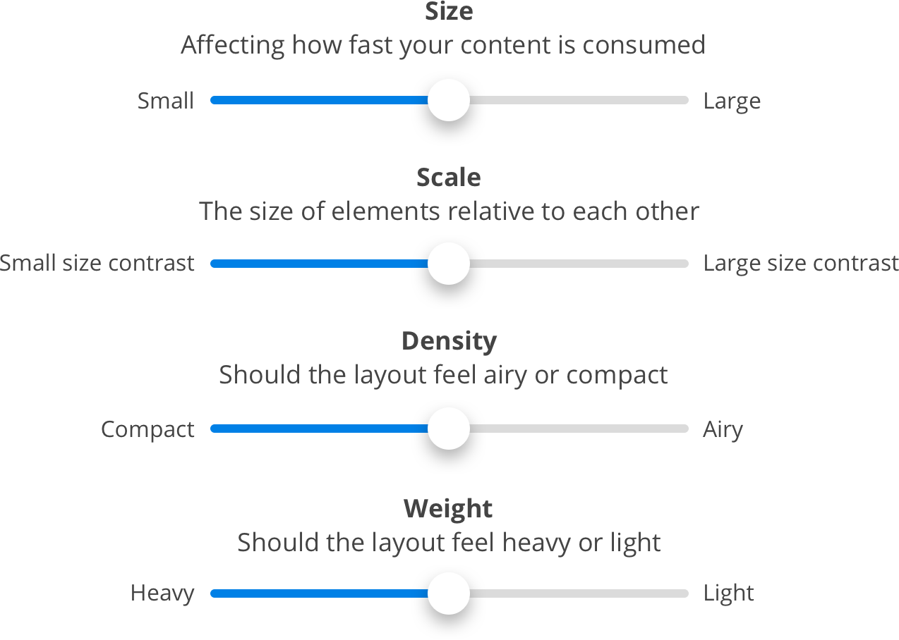 Measurement of elements