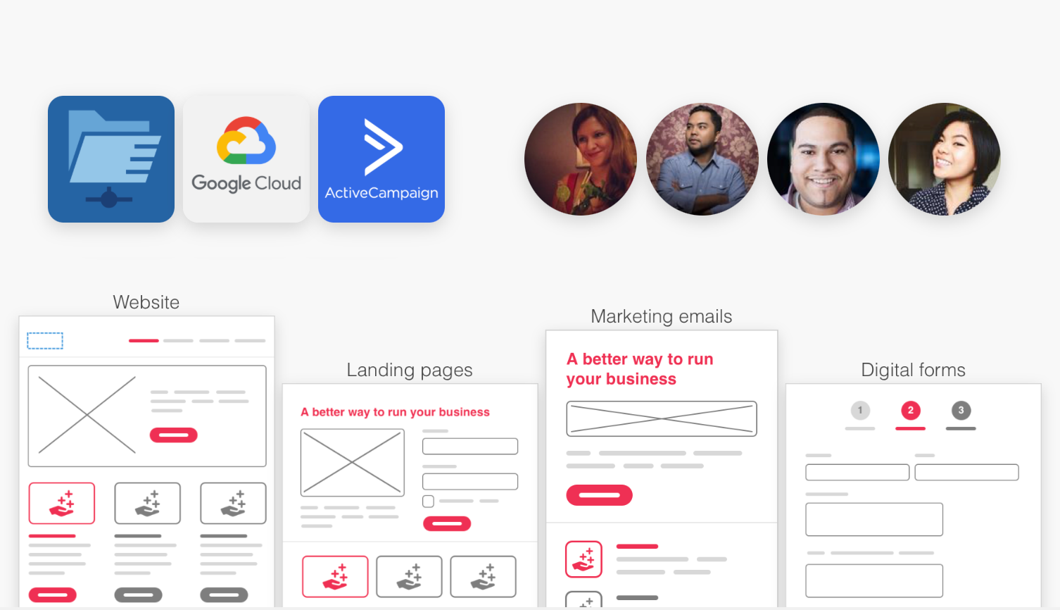 Abstract graphic showing integration icons, user avatars, and graphics representing websites, landing pages, marketing emails, and digital forms.